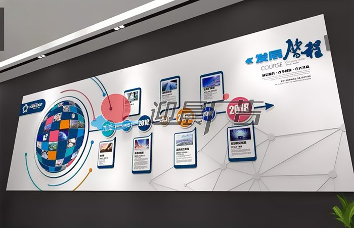 企业发展历程墙