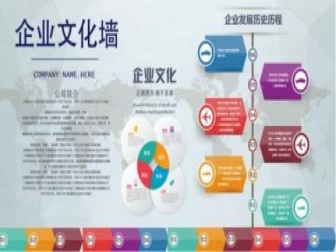 设计企业文化墙需要注意的一些问题